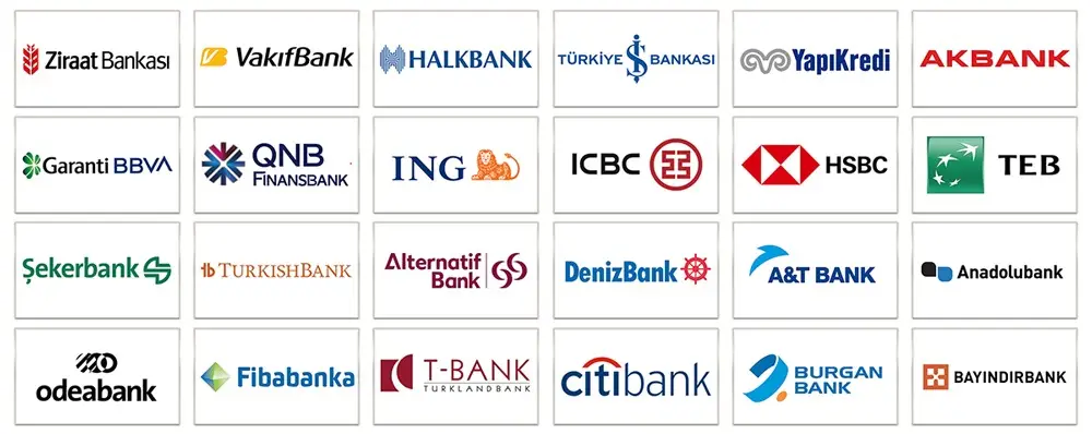 Bank list in turkey for turkish citizenship by bank deposit investment
