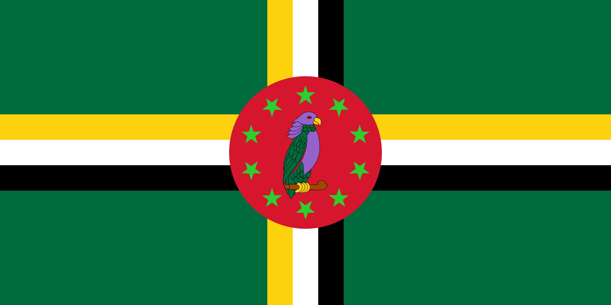 Dominica Citizenship