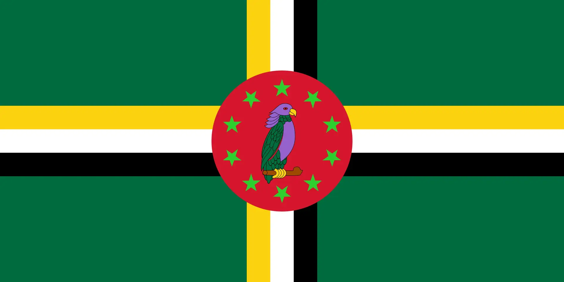 Dominica Citizenship