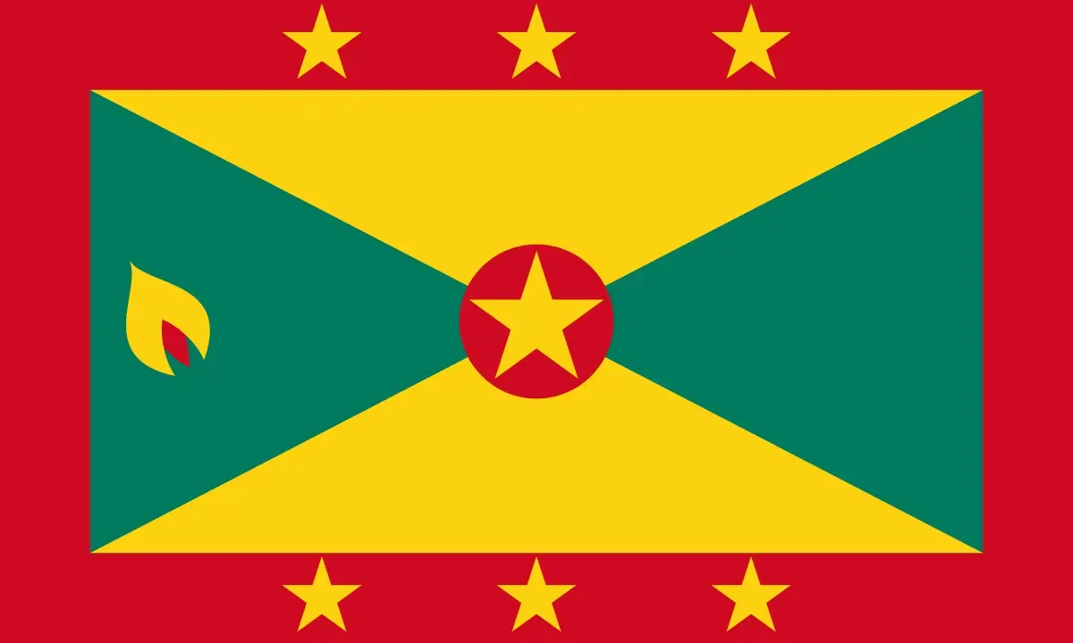 Grenada Citizenship