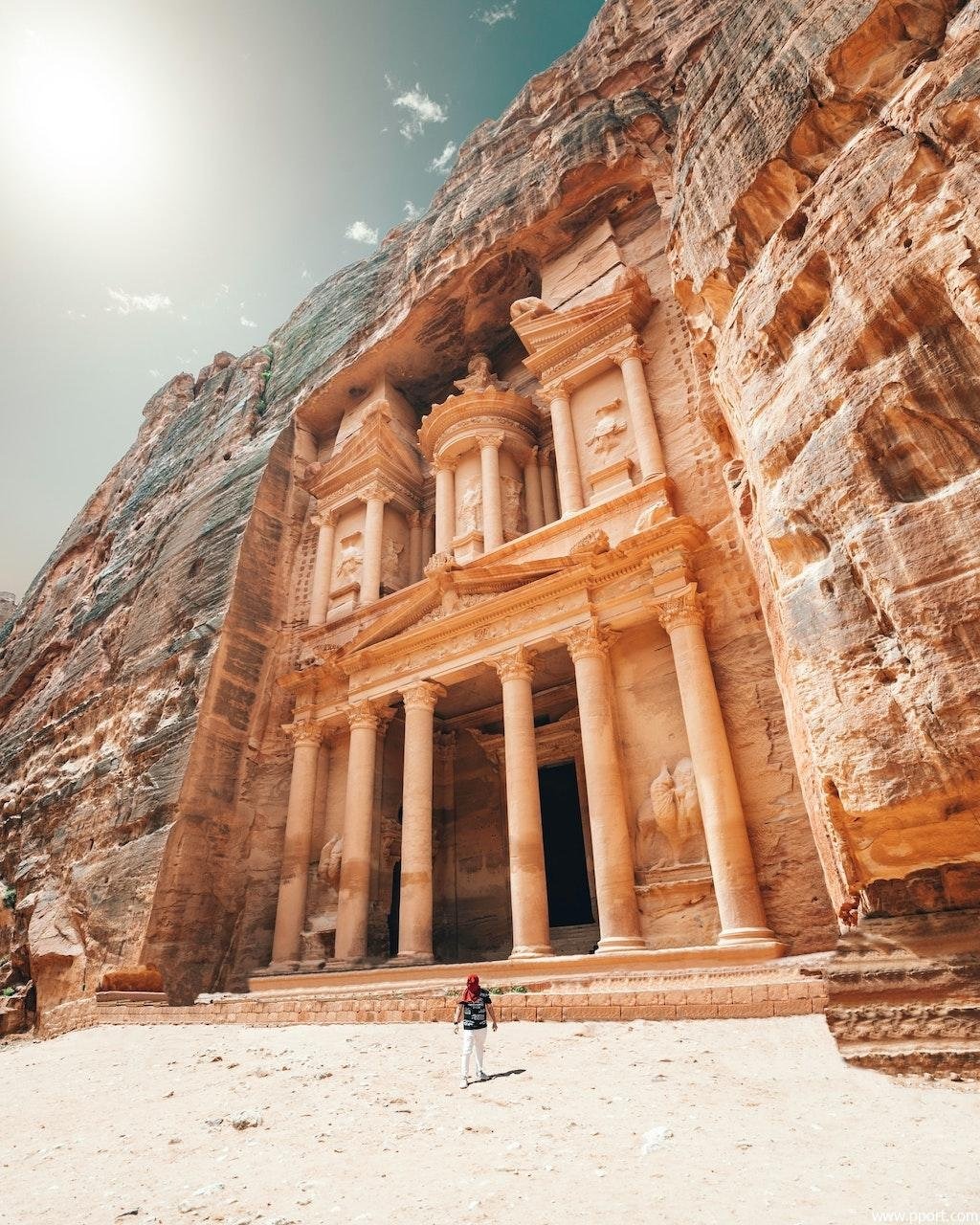 Residency and Citizenship in Jordan