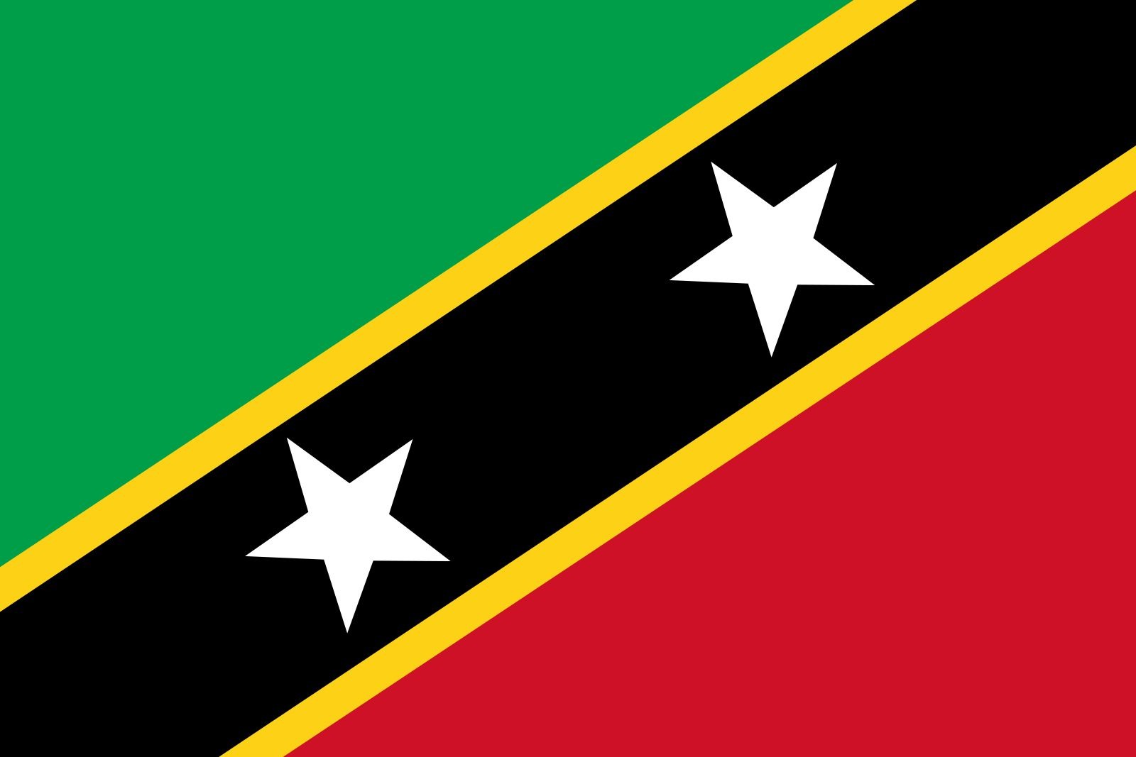 ST. Kitts Citizenship