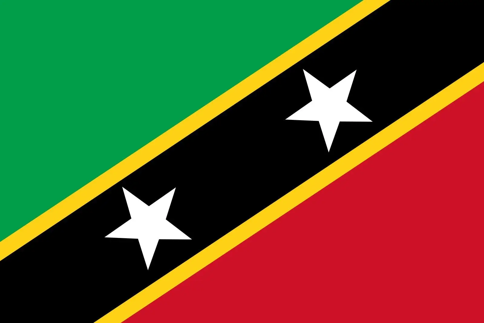 ST. Kitts Citizenship